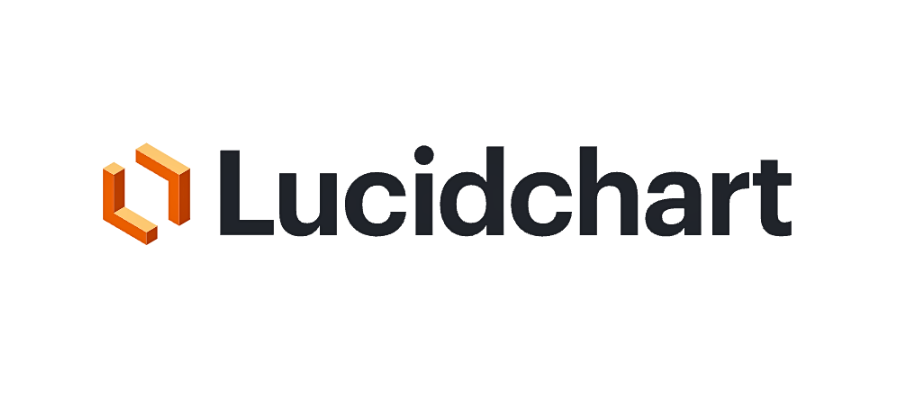 Lucid Chart - Process Mapping, Flow Charts, Visualization